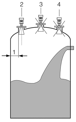 慧博新銳 慧博新銳